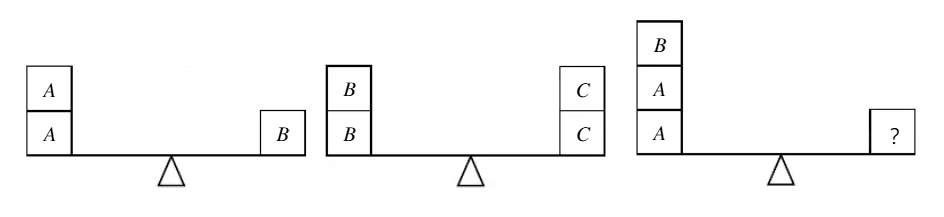 berapa banyak c soal matematika tk olimpiade