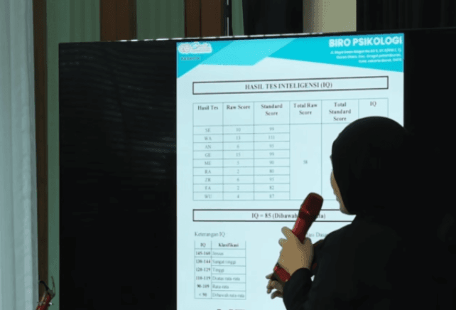 tes iq gratis reza arab